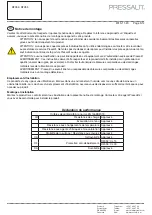 Предварительный просмотр 5 страницы Pressalit R2052 Mounting Instruction