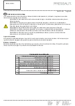 Предварительный просмотр 9 страницы Pressalit R2052 Mounting Instruction