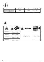 Preview for 6 page of Pressalit R8584512 Operation And Maintenance Manua