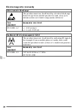 Preview for 28 page of Pressalit R8584512 Operation And Maintenance Manua