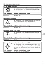 Preview for 31 page of Pressalit R8584512 Operation And Maintenance Manua