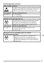 Preview for 53 page of Pressalit R8584512 Operation And Maintenance Manua