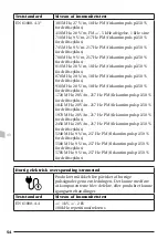 Preview for 54 page of Pressalit R8584512 Operation And Maintenance Manua