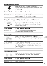 Preview for 55 page of Pressalit R8584512 Operation And Maintenance Manua