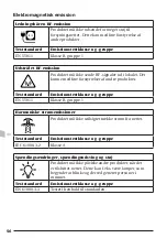 Preview for 56 page of Pressalit R8584512 Operation And Maintenance Manua