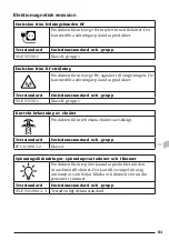 Preview for 81 page of Pressalit R8584512 Operation And Maintenance Manua