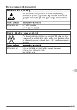 Preview for 103 page of Pressalit R8584512 Operation And Maintenance Manua