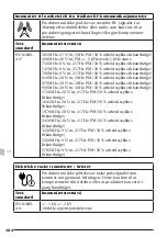 Preview for 104 page of Pressalit R8584512 Operation And Maintenance Manua