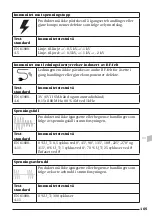 Preview for 105 page of Pressalit R8584512 Operation And Maintenance Manua