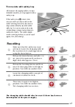 Preview for 17 page of Pressalit R8661 Operation And Maintenance Manual