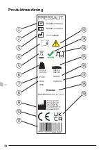 Preview for 34 page of Pressalit R8661 Operation And Maintenance Manual