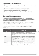 Preview for 37 page of Pressalit R8661 Operation And Maintenance Manual