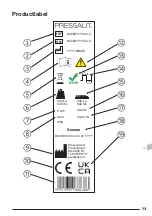 Preview for 73 page of Pressalit R8661 Operation And Maintenance Manual