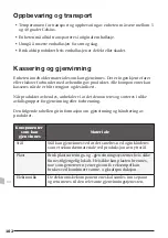 Preview for 102 page of Pressalit R8661 Operation And Maintenance Manual