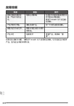 Preview for 140 page of Pressalit R8661 Operation And Maintenance Manual