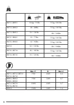 Preview for 8 page of Pressalit R8711 Operation And Maintenance Manual