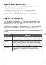 Preview for 25 page of Pressalit R8711 Operation And Maintenance Manual