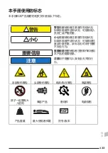 Preview for 123 page of Pressalit R8711 Operation And Maintenance Manual