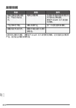 Preview for 132 page of Pressalit R8711 Operation And Maintenance Manual