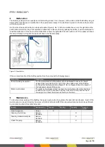 Preview for 9 page of PRESSCON ExitOxy User Manual