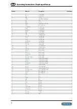 Preview for 8 page of Pressol 19 060 Operating Instructions Manual