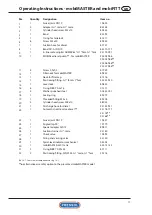 Preview for 17 page of Pressol mobiFITT Operating Instructions And Safety Notes