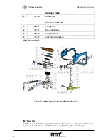 Preview for 28 page of Pressol Pneumatic Oilpump 3:1 Operating Instructions Manual