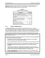 Preview for 113 page of Pressure Systems NetScanner 9116 User Manual