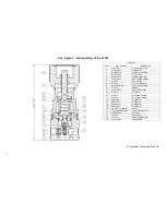 Preview for 7 page of Pressure Tech LF-301 SERIES Operating And Service Manual