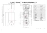 Preview for 8 page of Pressure Tech LF-690 Operating And Service Manual