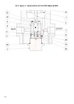 Preview for 10 page of Pressure Tech LF-690 Operating And Service Manual