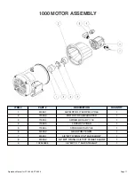 Предварительный просмотр 17 страницы Pressure Tech Swiss PT-1000 Operation Manual