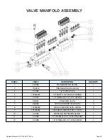 Предварительный просмотр 20 страницы Pressure Tech Swiss PT-1000 Operation Manual