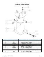 Предварительный просмотр 22 страницы Pressure Tech Swiss PT-1000 Operation Manual