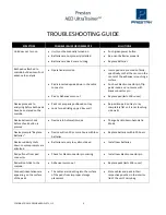 Preview for 9 page of Prestan AED UltraTrainer Instructions Manual