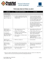 Preview for 7 page of Prestan PP-IM-100 Use And Care Instructions Manual