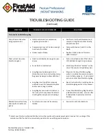 Preview for 8 page of Prestan PP-IM-100 Use And Care Instructions Manual