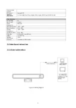 Предварительный просмотр 7 страницы Prestel 4K-F4U3W User Manual