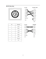 Preview for 13 page of Prestel HD-PTZ11KIT User Manual