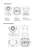 Preview for 7 page of Prestel HD-PTZ1U2 User Manual