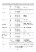 Preview for 12 page of Prestel HD-PTZ1U2 User Manual