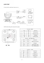 Preview for 4 page of Prestel HD-PTZ1U3 User Manual