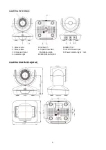 Preview for 6 page of Prestel HD-PTZ1U3 User Manual