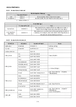 Preview for 10 page of Prestel HD-PTZ1U3 User Manual