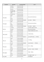 Preview for 11 page of Prestel HD-PTZ1U3 User Manual