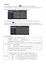 Preview for 19 page of Prestel HD-PTZ1U3 User Manual