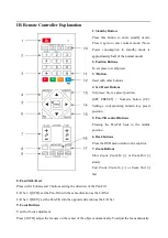 Preview for 8 page of Prestel HD-PTZ512HM User Manual