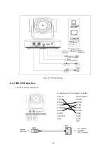 Предварительный просмотр 11 страницы Prestel HD-PTZ703-710U2 User Manual