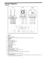 Предварительный просмотр 8 страницы Prestel HD-PTZ9IP User Manual