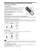 Предварительный просмотр 22 страницы Prestel HD-PTZ9IP User Manual